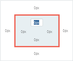 white box with fields on each side to set pixels. Inside the white box is another grey box with fields on each side to set pixels.